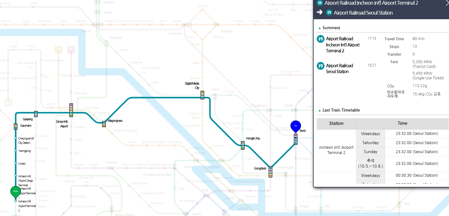 AREX route map from Incheon International Airport Terminal 1 & 2 to Seoul Station, showing express and all-stop services.